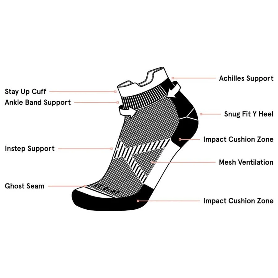 Le Bent Run Sock | Targeted Cushion | Micro | Black - Ekiden Sports